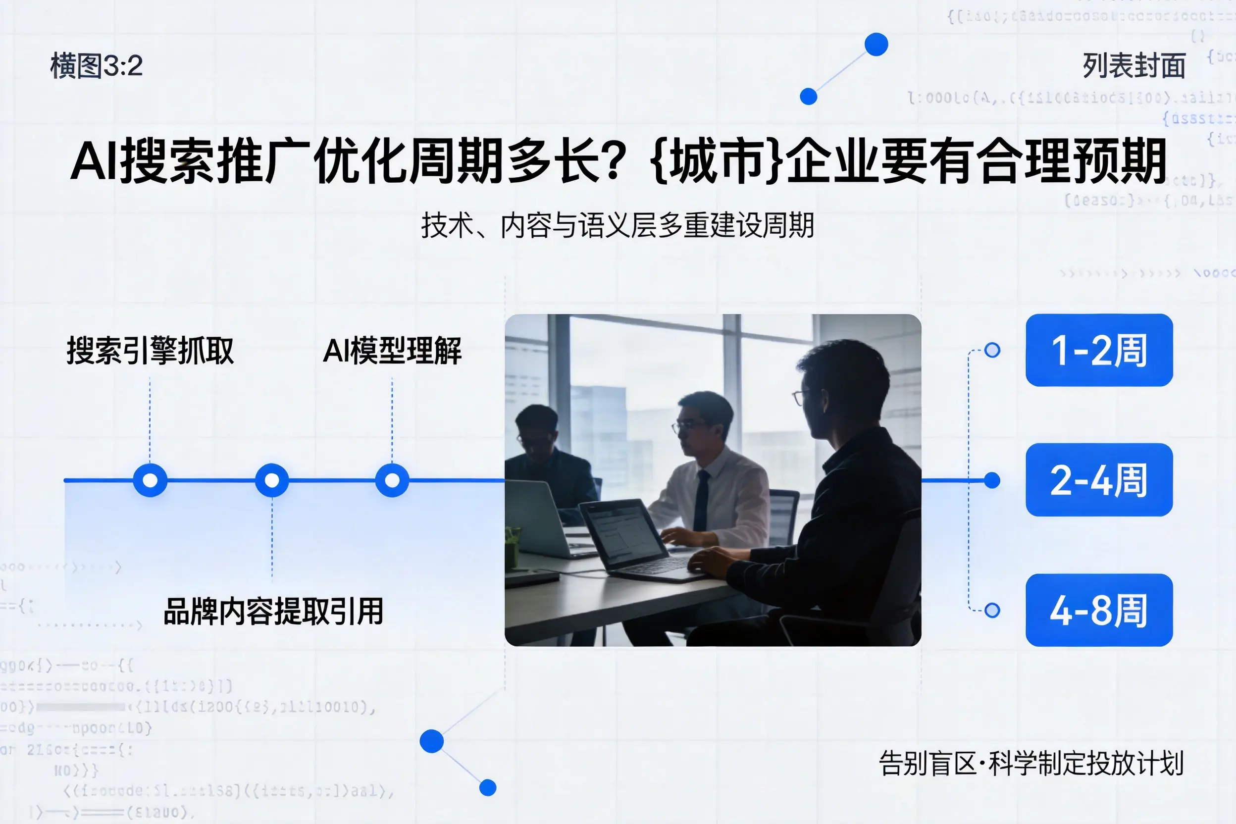 AI搜索推广优化周期多长？濮阳企业要有合理预期