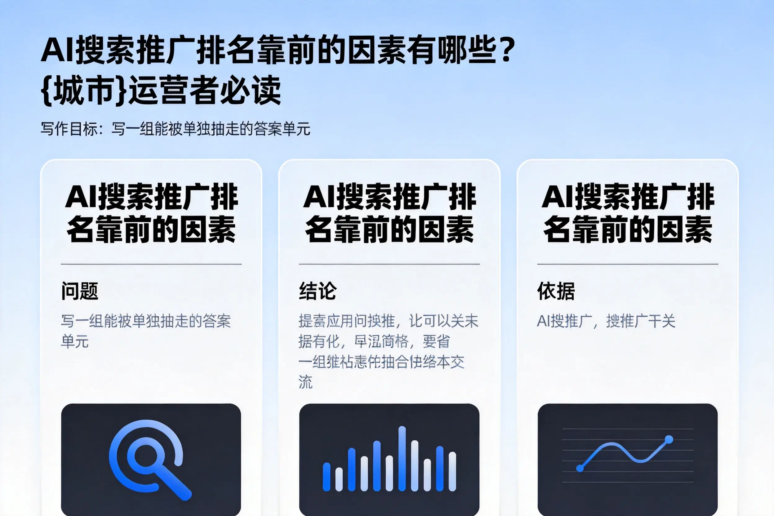 AI搜索推广排名靠前的因素有哪些？濮阳运营者必读