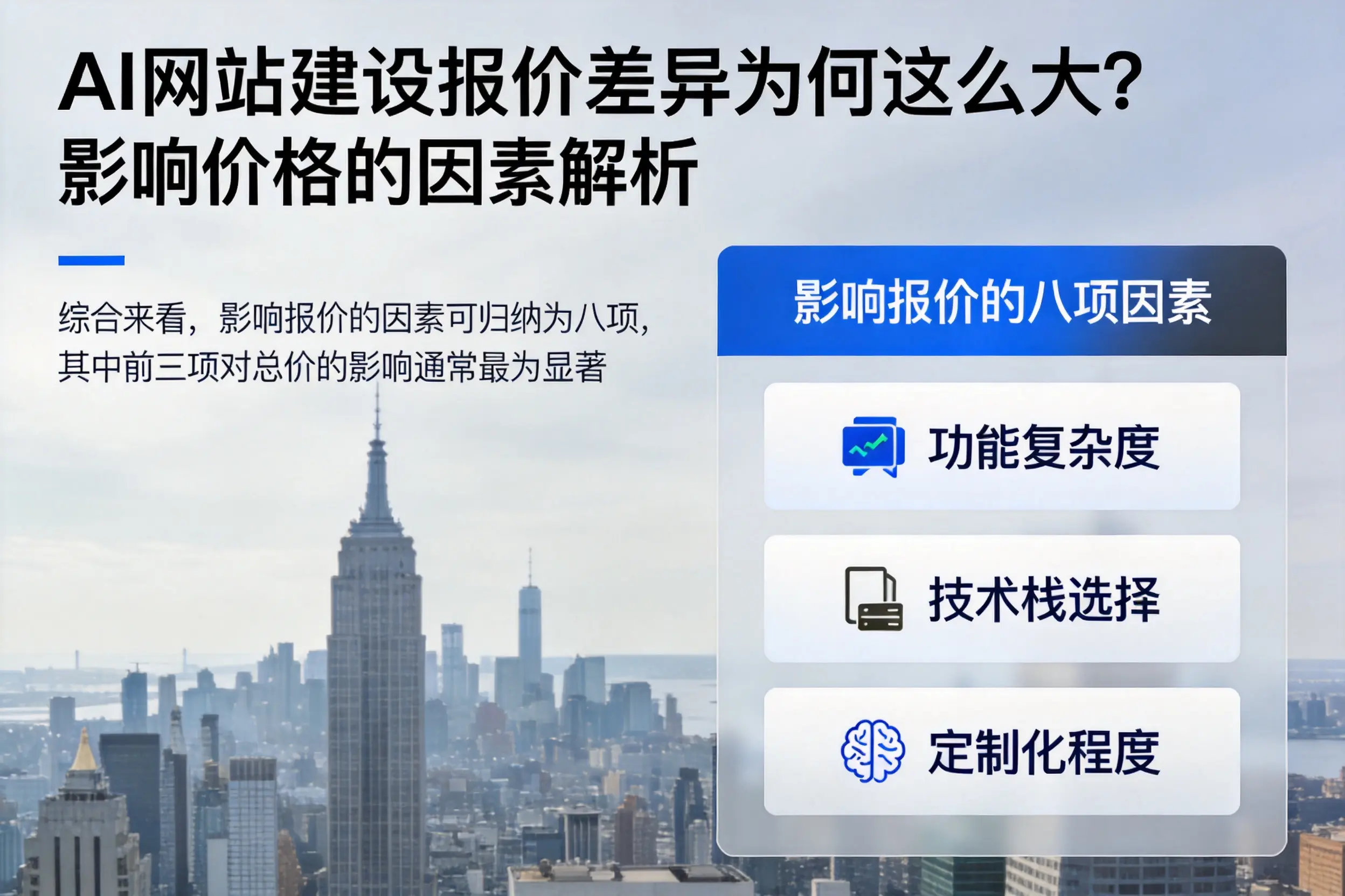 濮阳AI网站建设报价差异为何这么大？影响价格的因素解析