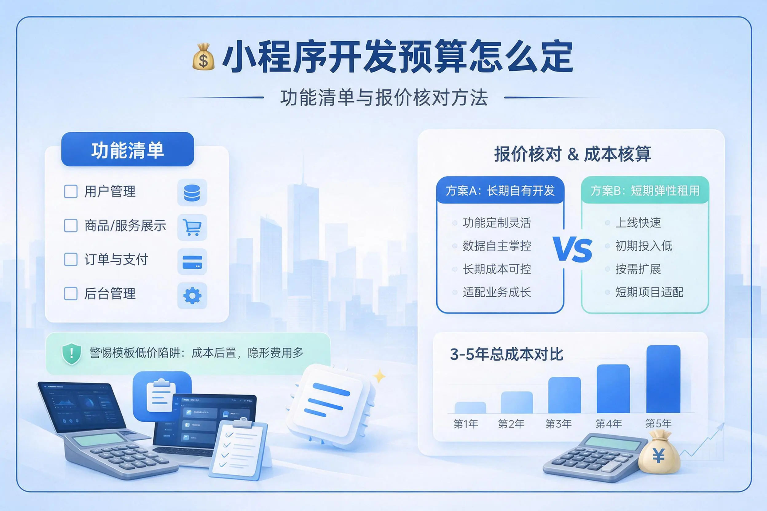濮阳小程序开发预算怎么定：功能清单与报价核对方法