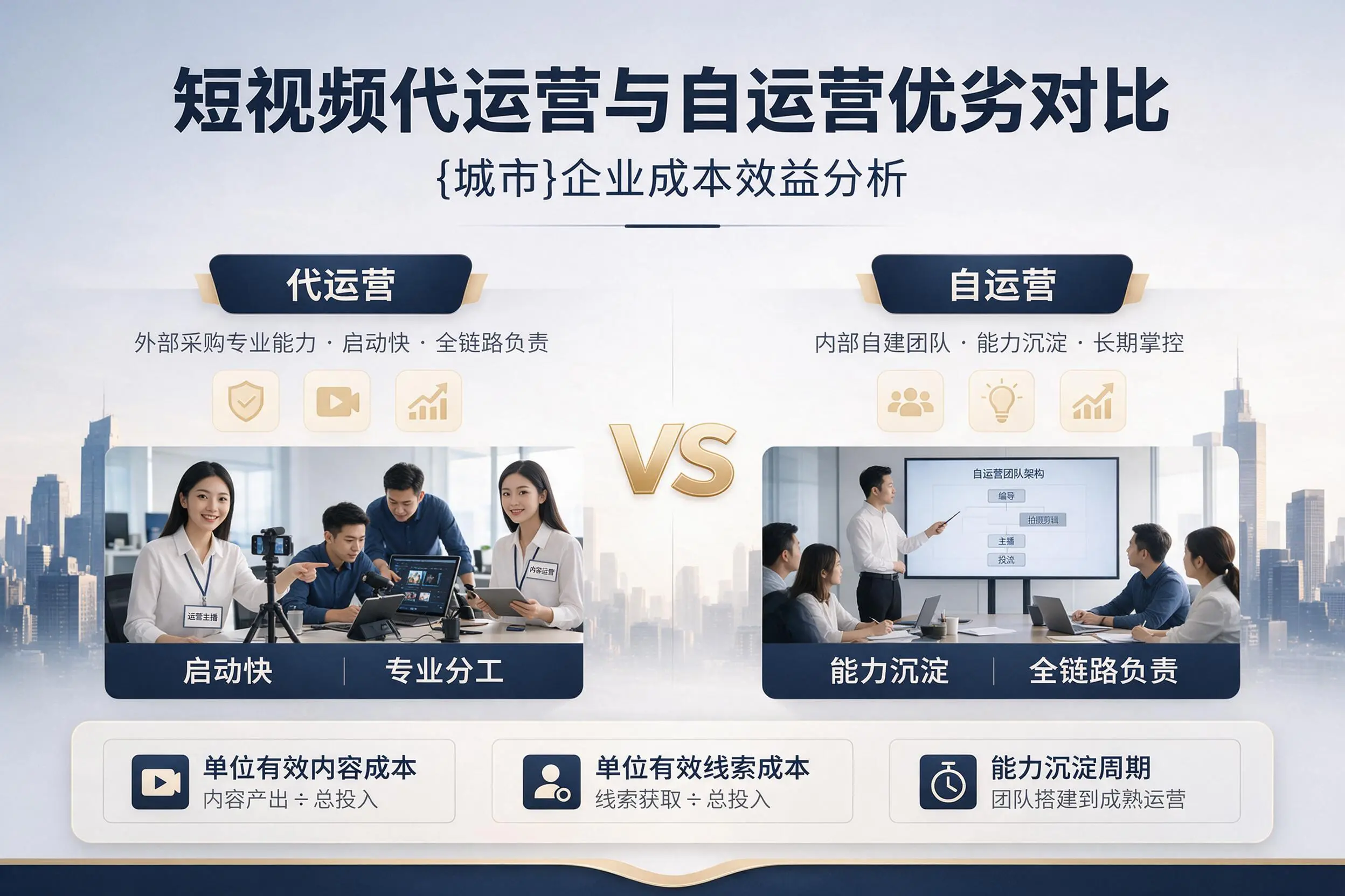 短视频代运营与自运营优劣对比:濮阳企业成本效益分析