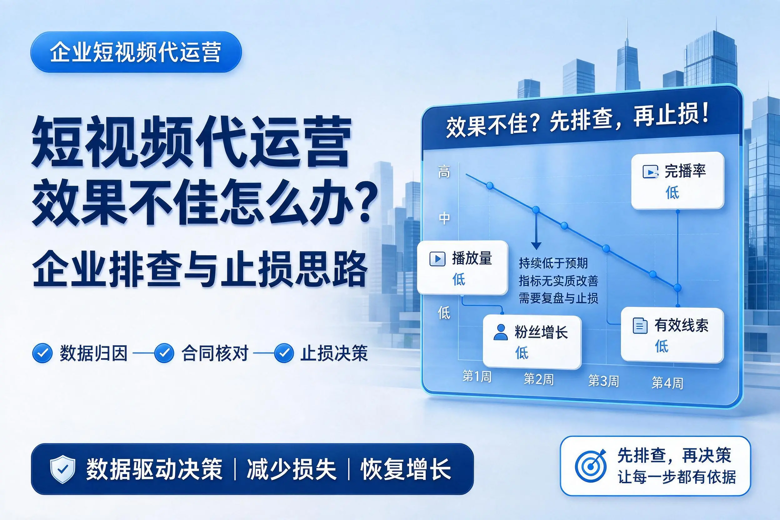 短视频代运营效果不佳怎么办？濮阳企业排查与止损思路