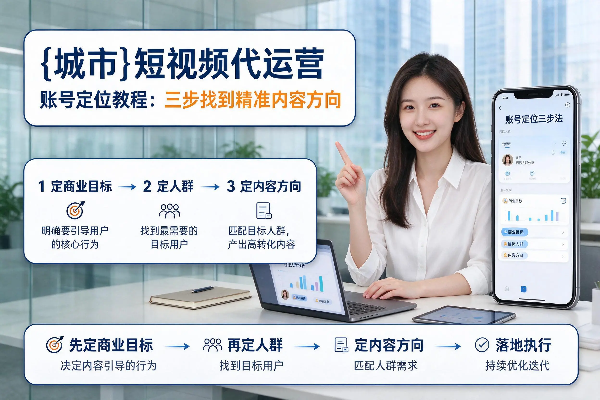 濮阳短视频代运营账号定位教程：三步找到精准内容方向