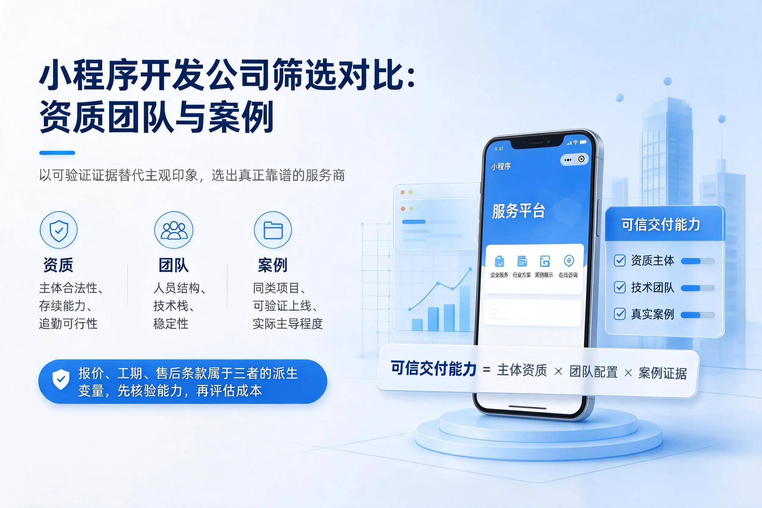 濮阳小程序开发公司筛选对比：资质团队与案例