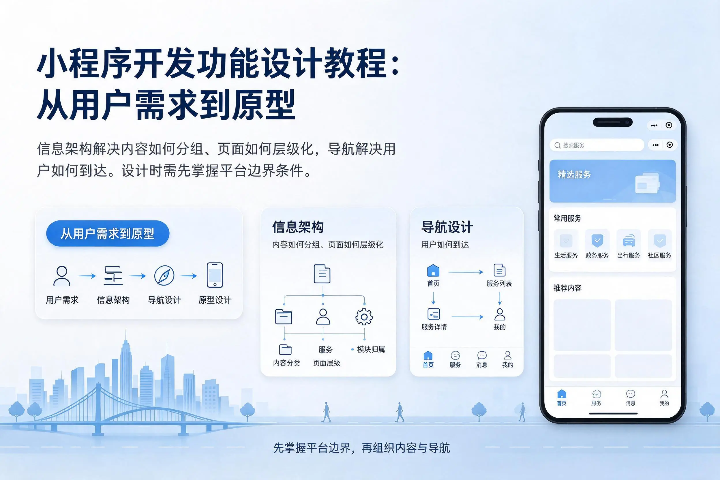 濮阳小程序开发功能设计教程：从用户需求到原型