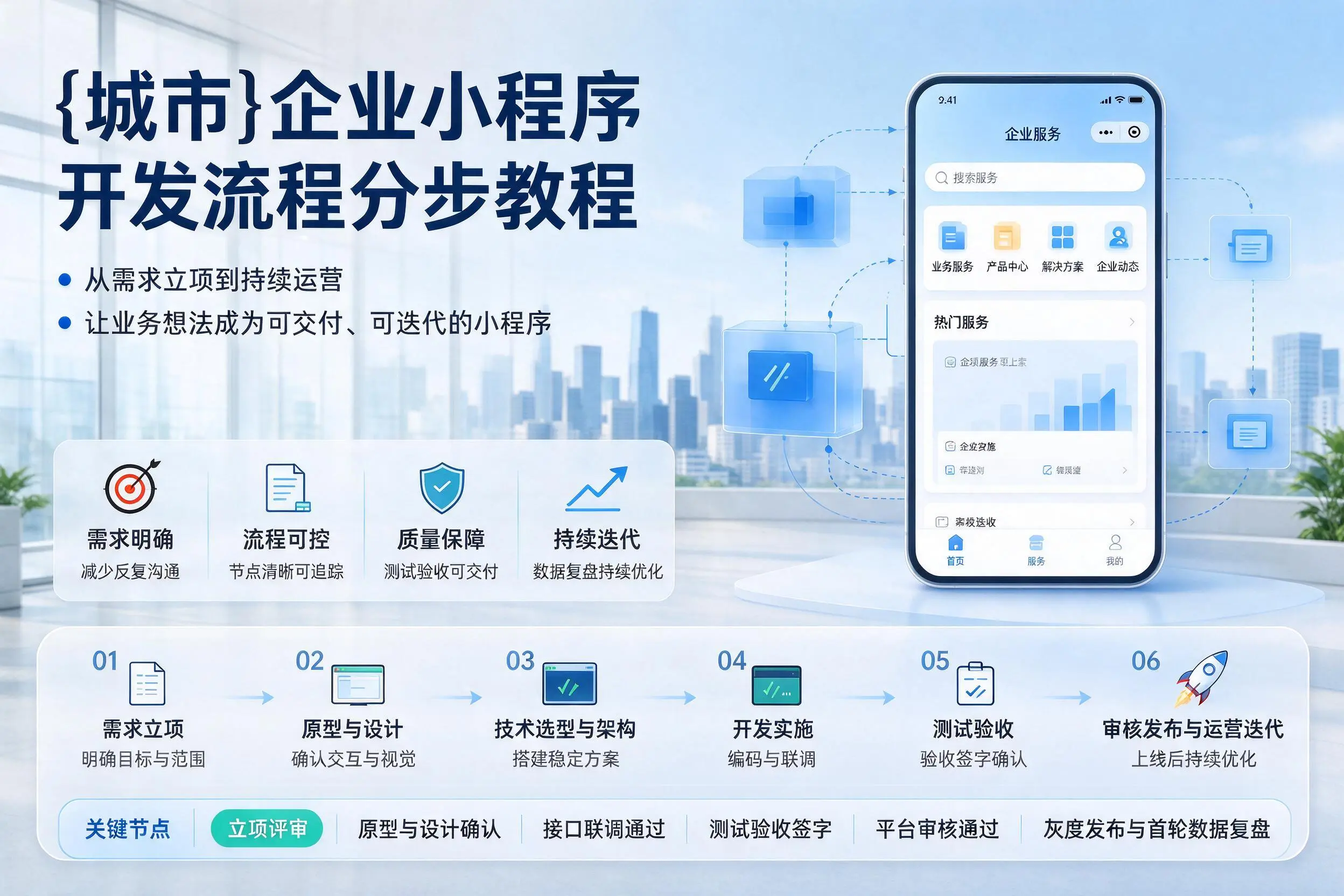 濮阳企业小程序开发流程分步教程与关键节点说明