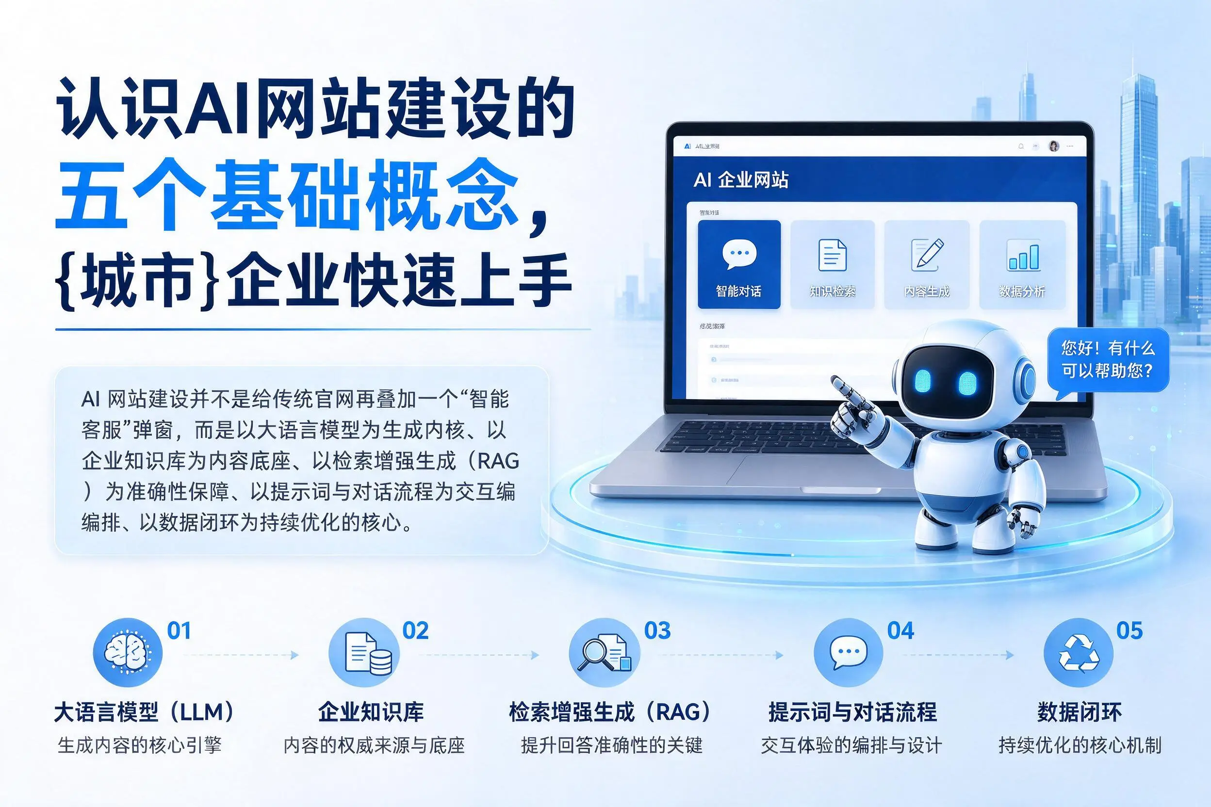 认识AI网站建设的五个基础概念，濮阳企业快速上手