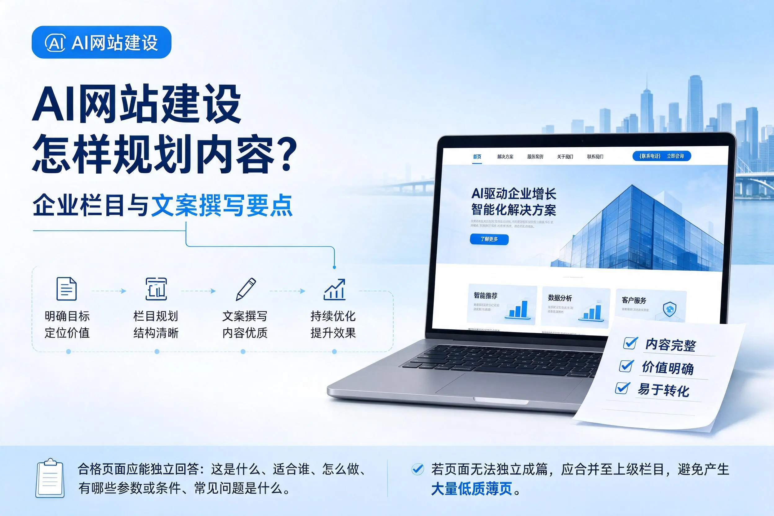 AI网站建设怎样规划内容?濮阳企业栏目与文案撰写要点