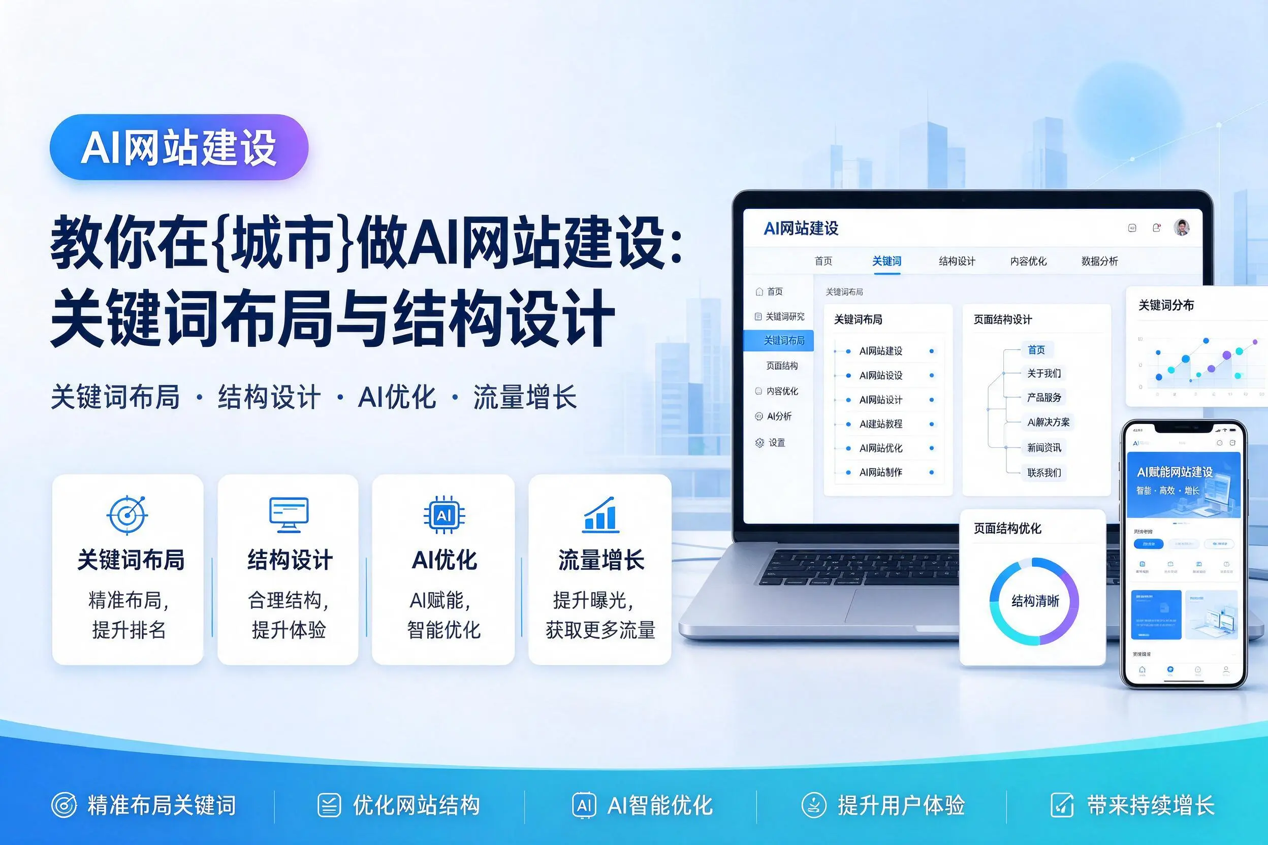 教你在濮阳做AI网站建设：关键词布局与结构设计